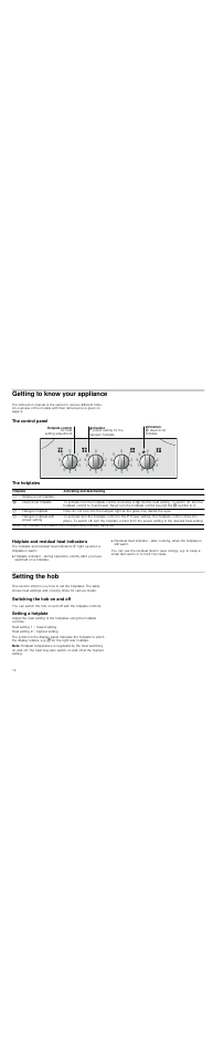 Getting to know your appliance, The control panel, The hotplates | Hotplate and residual heat indicators, Setting the hob, Switching the hob on and off, Setting a hotplate, Note | Neff T13K20N0 User Manual | Page 14 / 24
