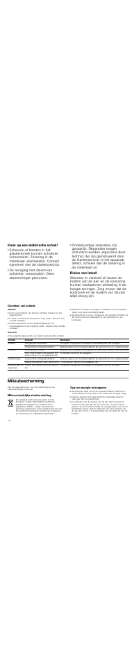 Kans op een elektrische schok, Risico van letsel, Oorzaken van schade | Attentie, Overzicht, Milieubescherming, Milieuvriendelijke afvalverwerking, Tips om energie te besparen | Neff T13K20N0 User Manual | Page 18 / 24