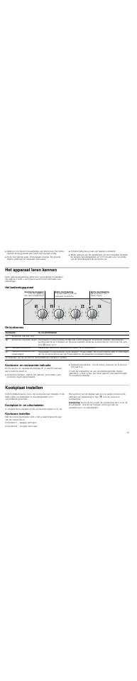 Het apparaat leren kennen, Het bedieningspaneel, De kookzones | Kookzone- en restwarmte-indicatie, Kookplaat instellen, Kookplaat in- en uitschakelen, Kookzone instellen, Aanwijzing | Neff T13K20N0 User Manual | Page 19 / 24