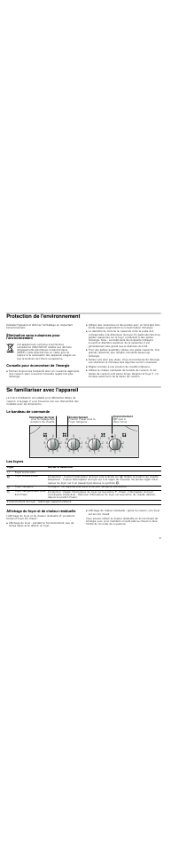 Protection de l'environnement, Élimination sans nuisances pour l'environnement, Conseils pour économiser de l'énergie | Se familiariser avec l'appareil, Le bandeau de commande, Les foyers, Affichage du foyer et de chaleur résiduelle | Neff T13K20N0 User Manual | Page 9 / 24