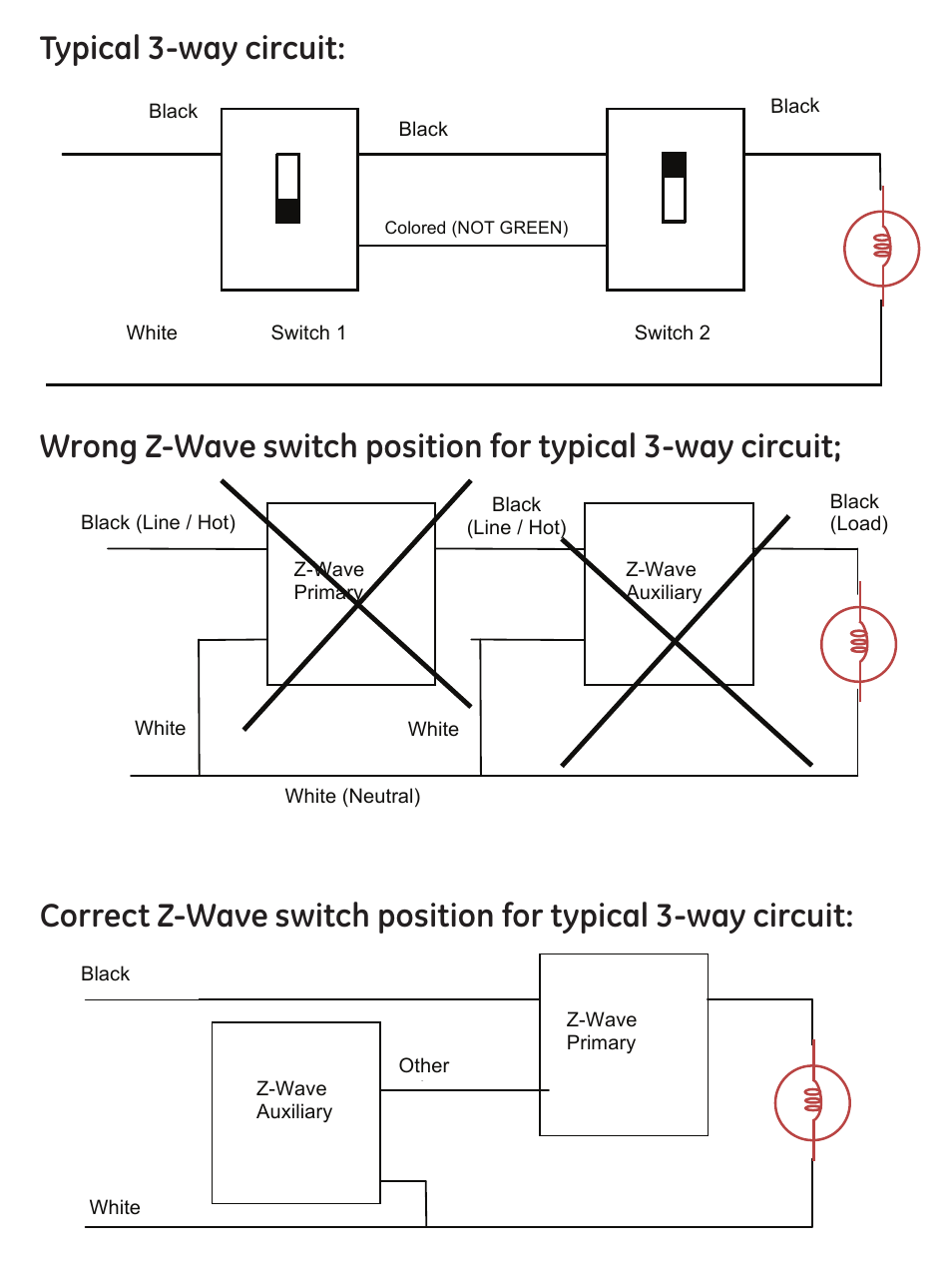 GE 45613 GE Z-Wave 3-Way Dimmer Kit with Terminals User Manual | Page 8 / 24