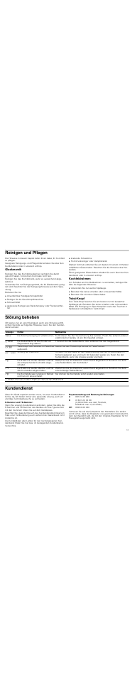 Reinigen und pflegen, Glaskeramik, Kochfeldrahmen | Twist-knopf, Störung beheben, Kundendienst, Reparaturauftrag und beratung bei störungen | Neff T15T82X0 User Manual | Page 11 / 44