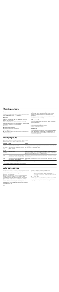 Cleaning and care, Ceramic, Hob surround | Twist knob, Rectifying faults, After-sales service, To book an engineer visit and product advice | Neff T15T82X0 User Manual | Page 30 / 44