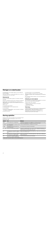 Reinigen en onderhouden, Glaskeramiek, Omlijsting van de kookplaat | Twist­knop, Storing opheffen | Neff T15T82X0 User Manual | Page 40 / 44