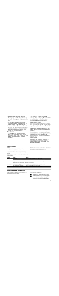 Risk of fire, Risk of burns, Risk of electric shock | Risk of injury, Causes of damage, Caution, Overview, Environmental protection | Neff T13D85N0 User Manual | Page 21 / 40