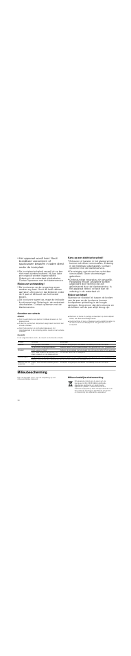 Risico van brand, Risico van verbranding, Kans op een elektrische schok | Risico van letsel, Oorzaken van schade, Attentie, Overzicht, Milieubescherming, Milieuvriendelijke afvalverwerking | Neff T13D85N0 User Manual | Page 30 / 40