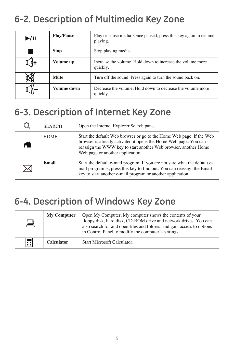 GE 98091 version 2 GE Wired Multimedia Keyboard User Manual | Page 5 / 10