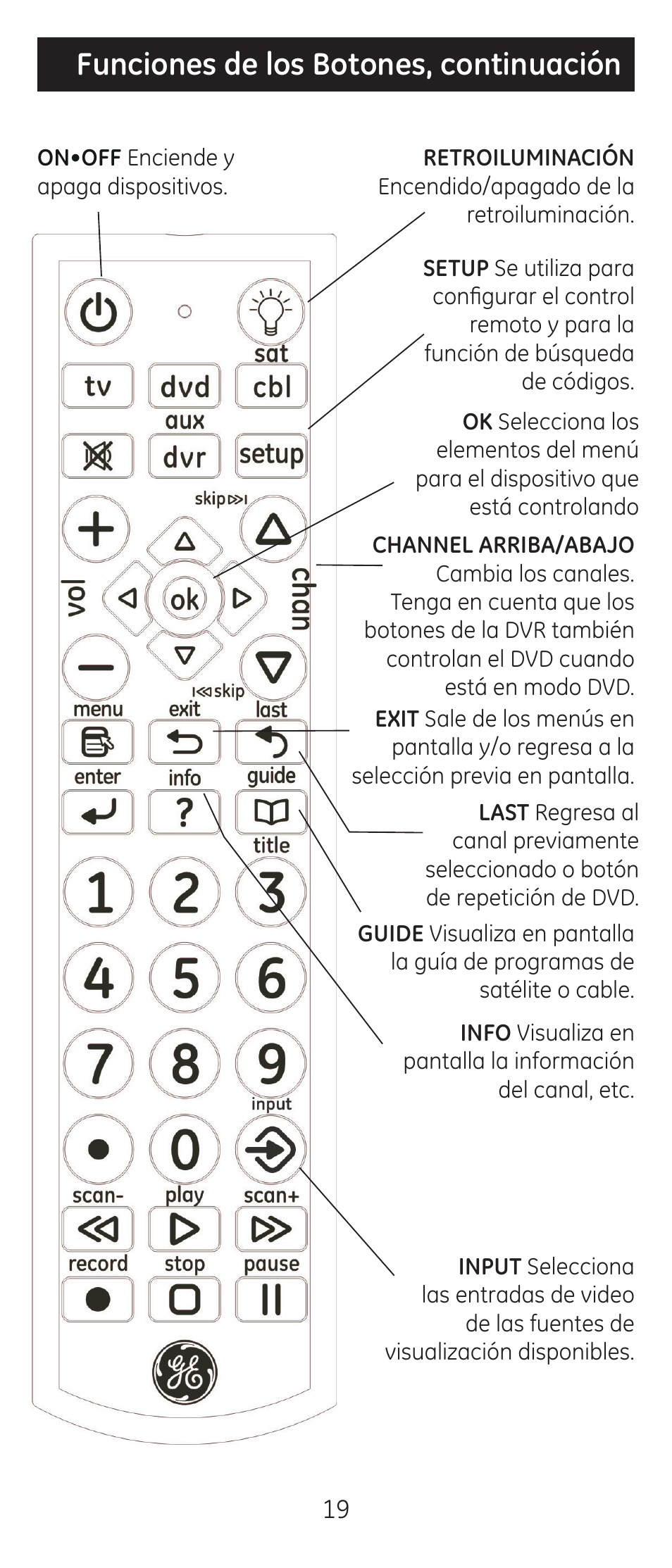 Funciones de los botones, continuación | GE 24929-v2 Universal Remote User Manual | Page 19 / 42