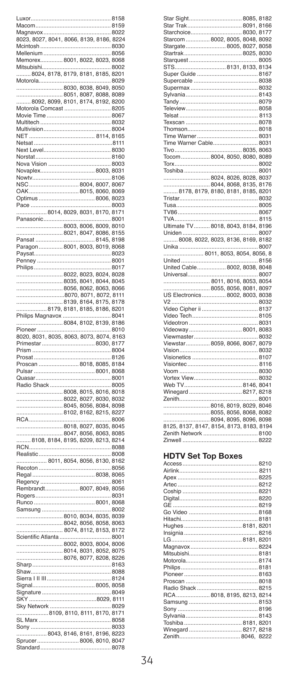 Hdtv set top boxes | GE 24929-v2 Universal Remote User Manual | Page 34 / 42