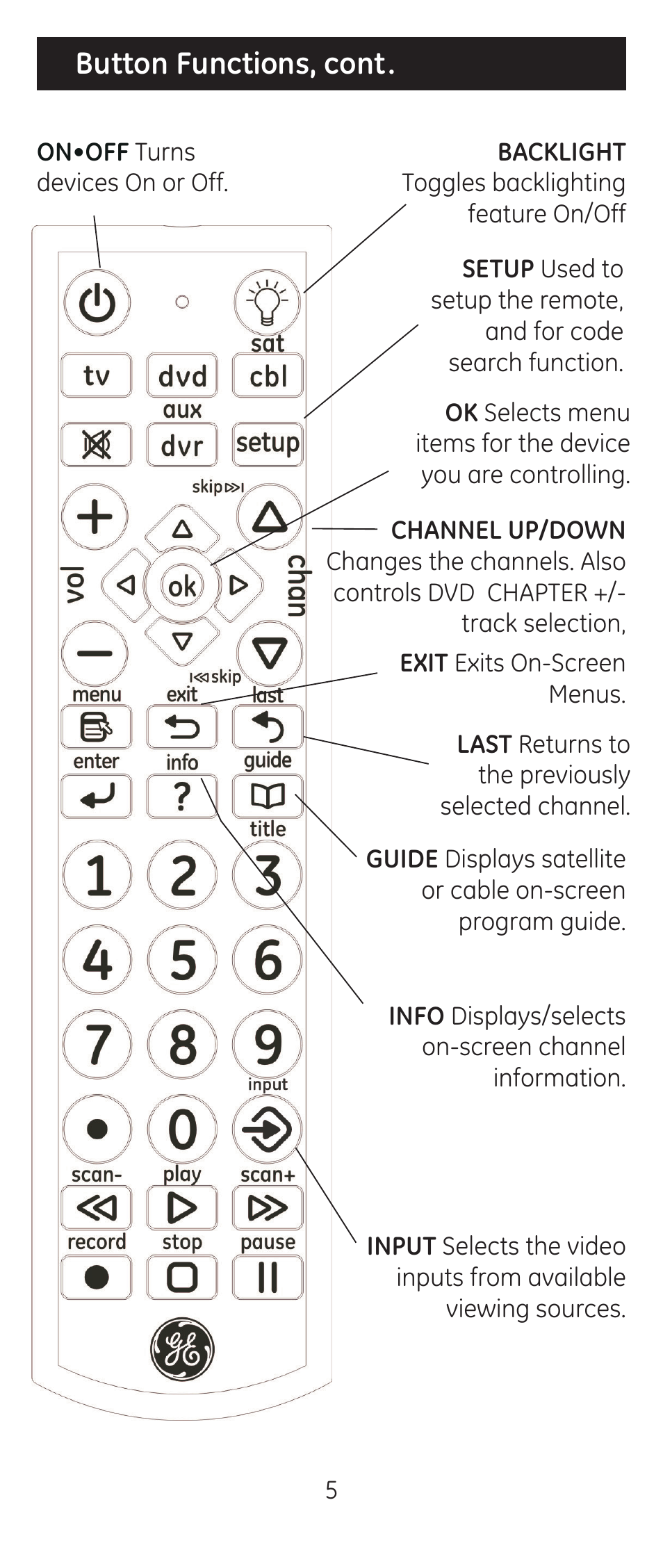 Button functions, cont | GE 24929-v2 Universal Remote User Manual | Page 5 / 42