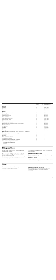 Childproof lock, Switching the childproof lock on and off, The hob must be switched off | Automatic childproof lock, Switching on and off, Timer, The timer can be used in two different ways, Automatic hotplate switch-off | Neff T14T90N0 User Manual | Page 27 / 44