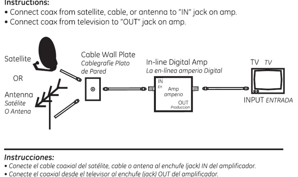 GE 22710 GE Inline Digital Amplifier User Manual | 1 page