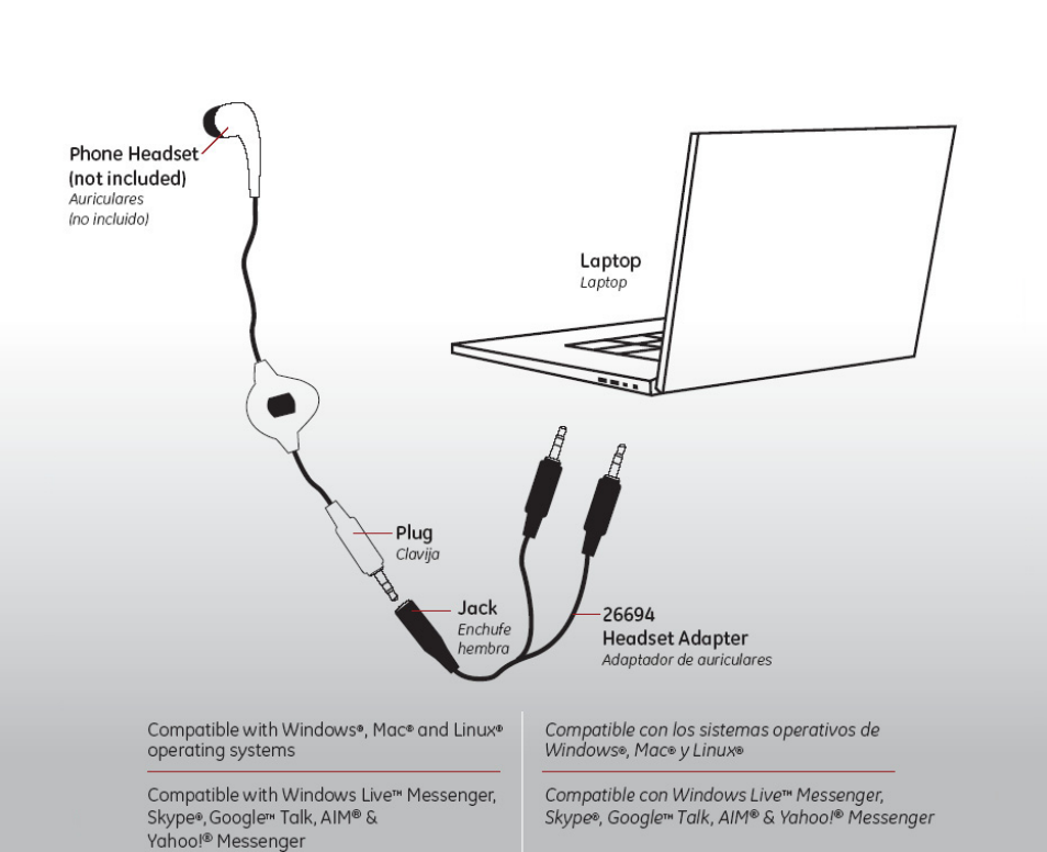 GE 26694 GE VoIP Headset Adapter User Manual | 1 page