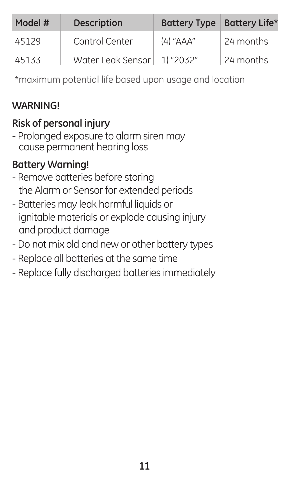 GE 45133 GE Choice Alert Water Leak Sensor User Manual | Page 11 / 16