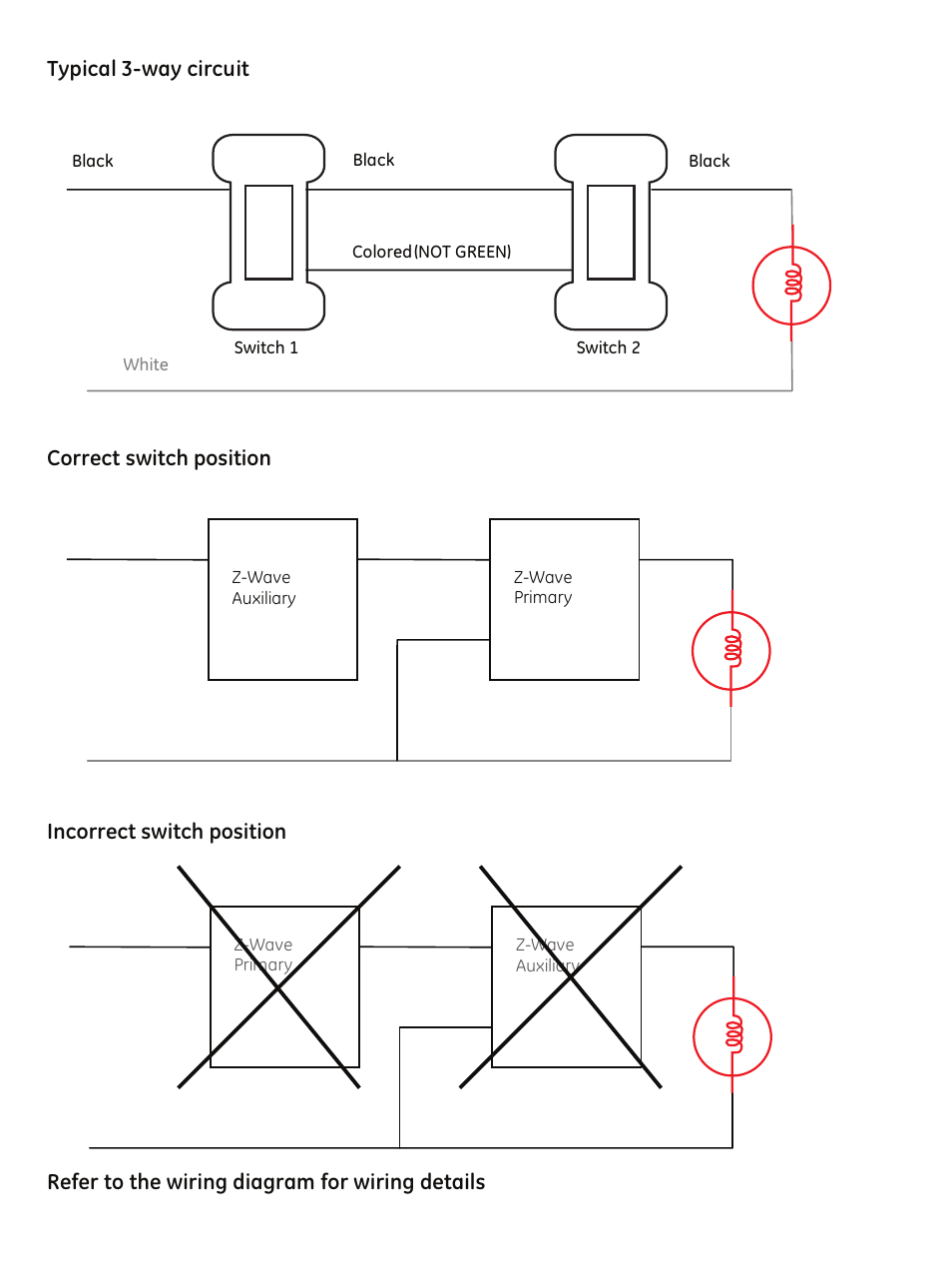 GE 45613 GE Z-Wave 3-Way Dimmer Kit with flying leads User Manual | Page 8 / 24