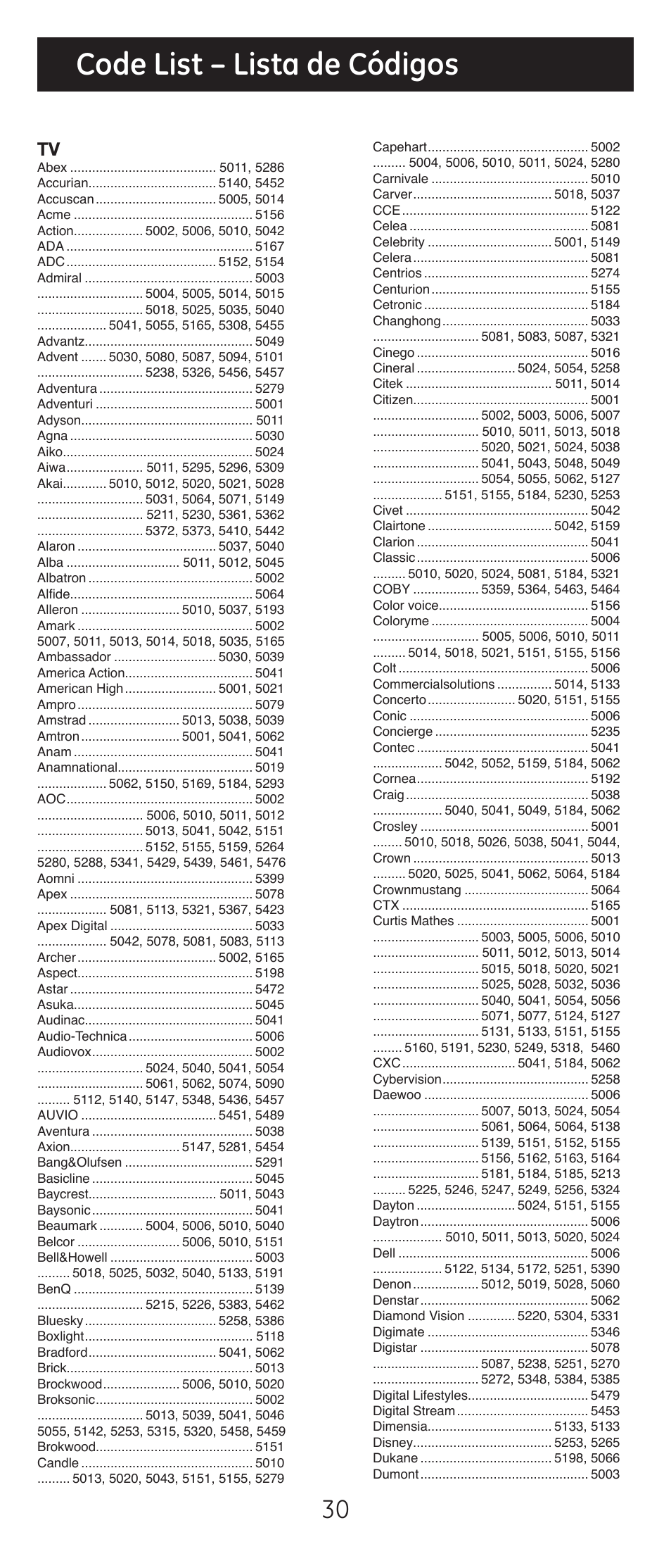 Code list – lista de códigos | GE 24912-v2 GE Universal Remote User Manual | Page 30 / 44