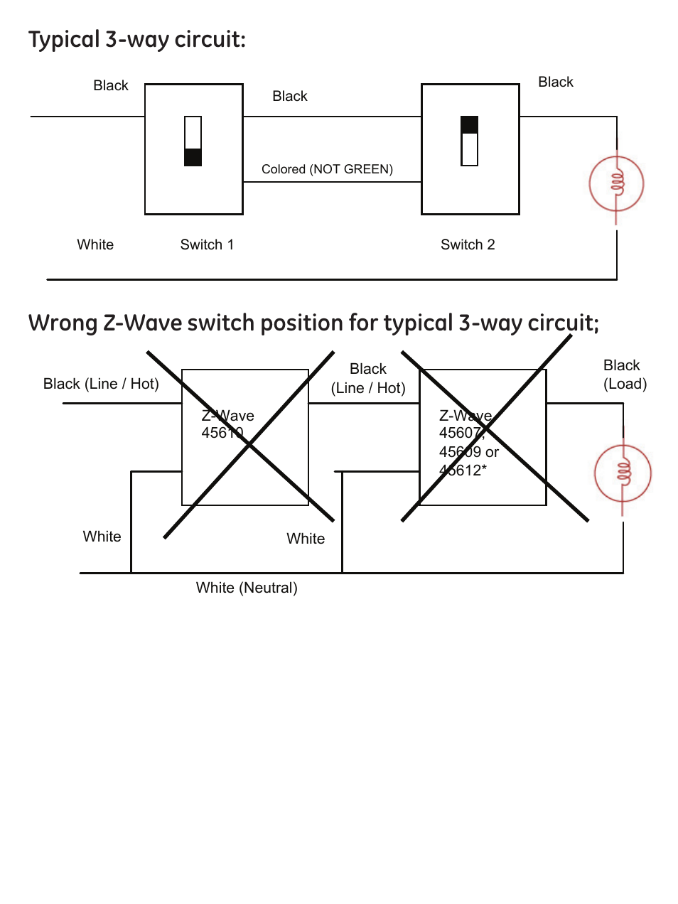 GE 45610WB GE Z-Wave Add On Auxiliary Switch User Manual | Page 6 / 16