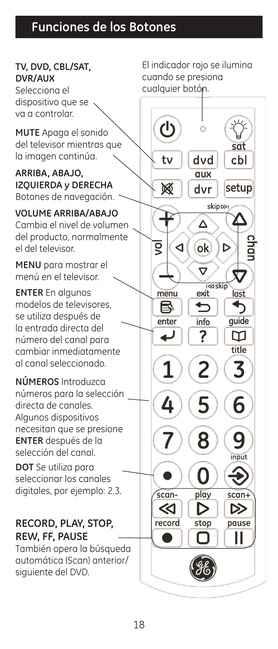 Funciones de los botones | GE 24116-v2 GE Big Button Blue LED Backlit Remote Control User Manual | Page 18 / 42