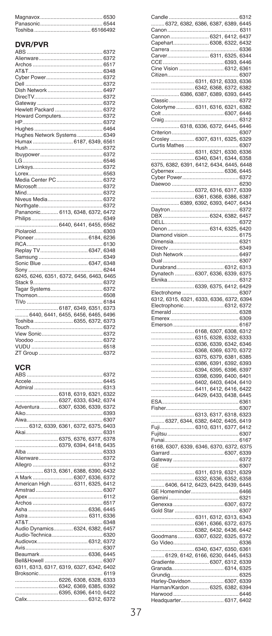 Dvr/pvr | GE 24116-v2 GE Big Button Blue LED Backlit Remote Control User Manual | Page 37 / 42