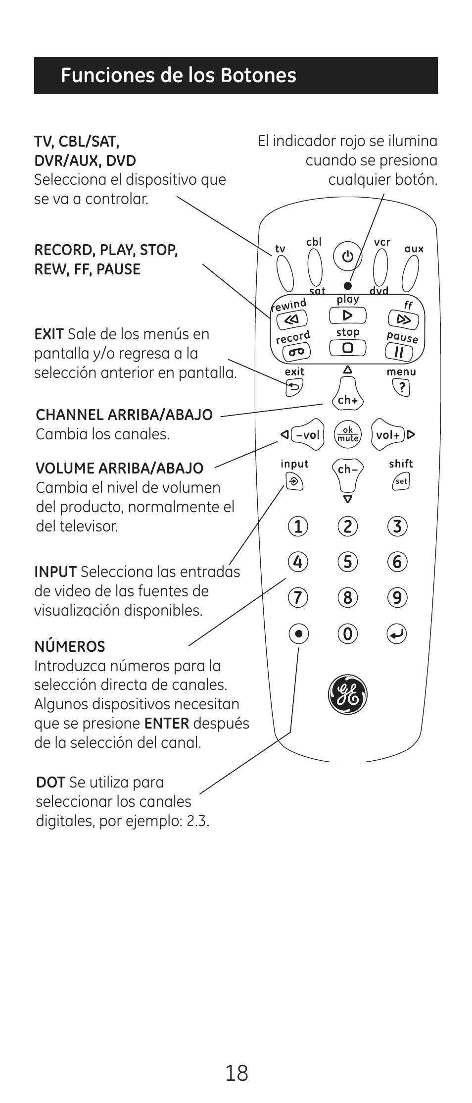 Funciones de los botones | GE 24993-v2 GE Universal Remote Control User Manual | Page 18 / 44