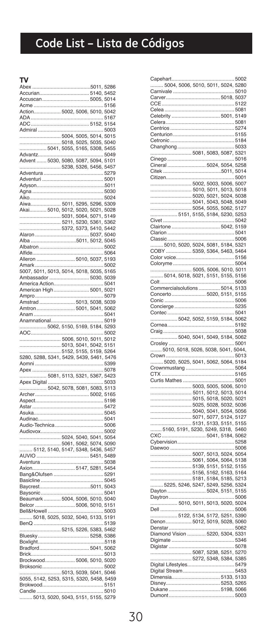 Code list – lista de códigos | GE 24993-v2 GE Universal Remote Control User Manual | Page 30 / 44