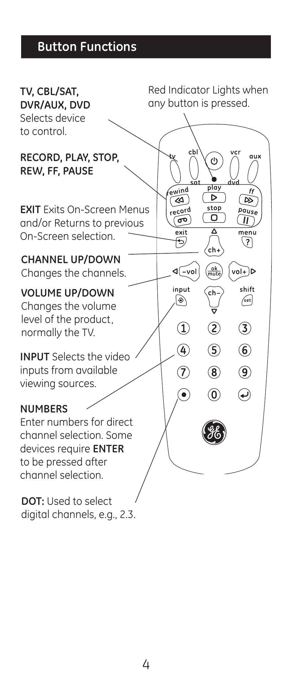 GE 24993-v2 GE Universal Remote Control User Manual | Page 4 / 44