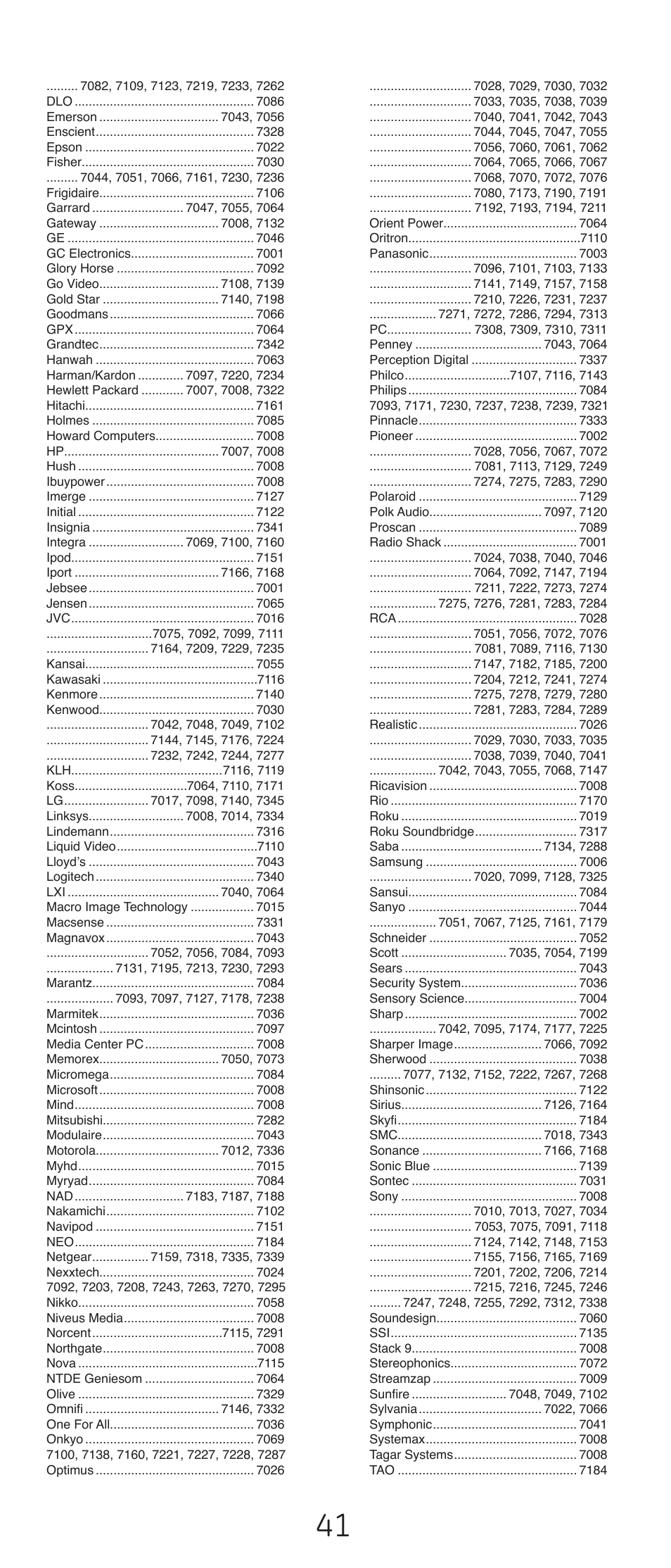 GE 24993-v2 GE Universal Remote Control User Manual | Page 41 / 44