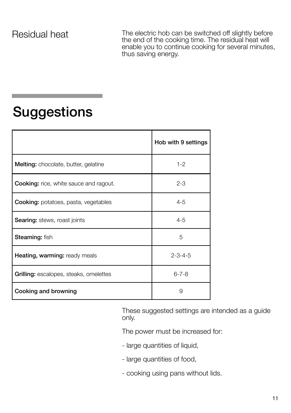 Suggestions, Residual heat | Neff T66S66N0 User Manual | Page 12 / 103