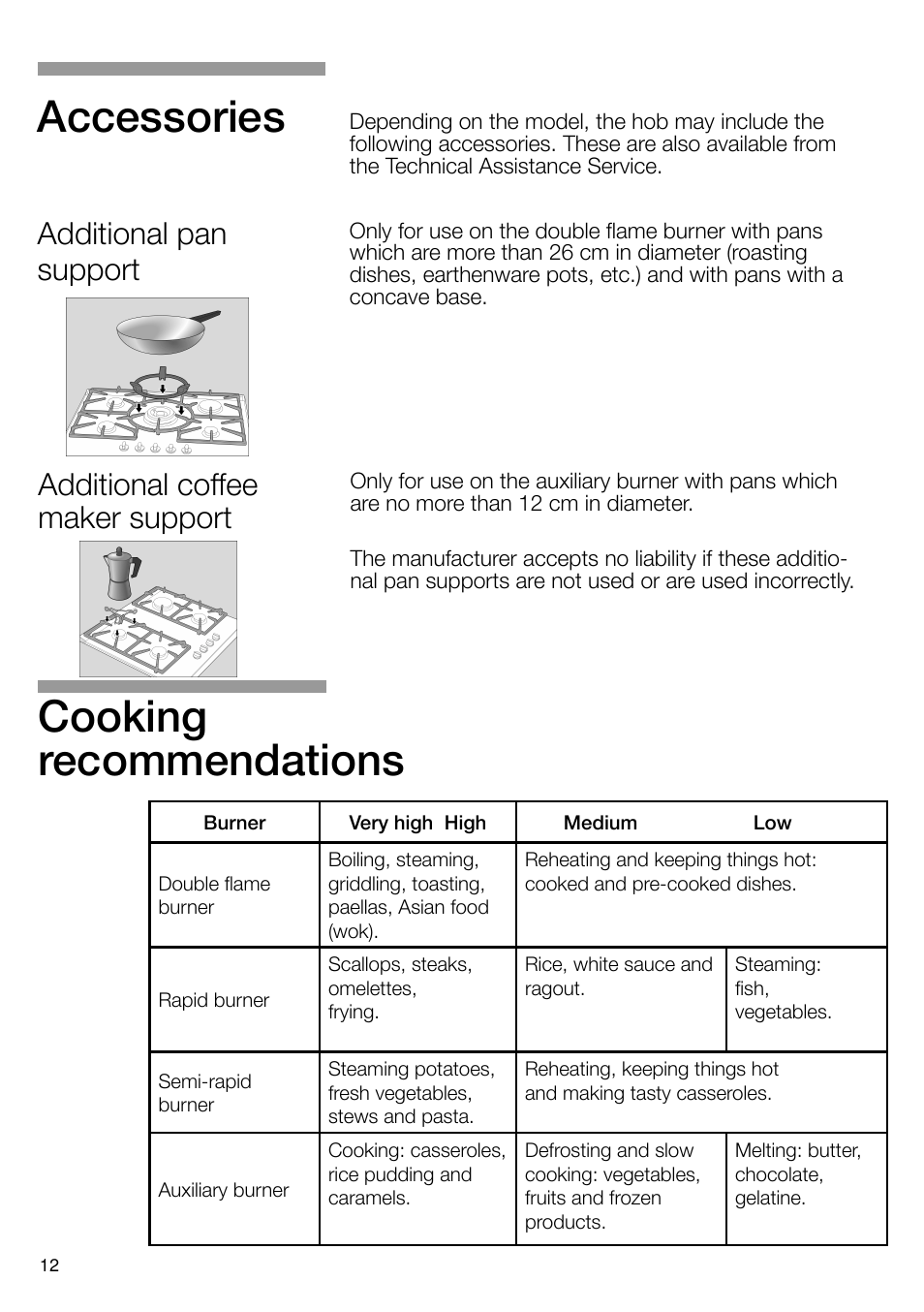 Cooking recommendations, Accessories, Additional coffee maker support | Additional pan support | Neff T66S66N0 User Manual | Page 13 / 103