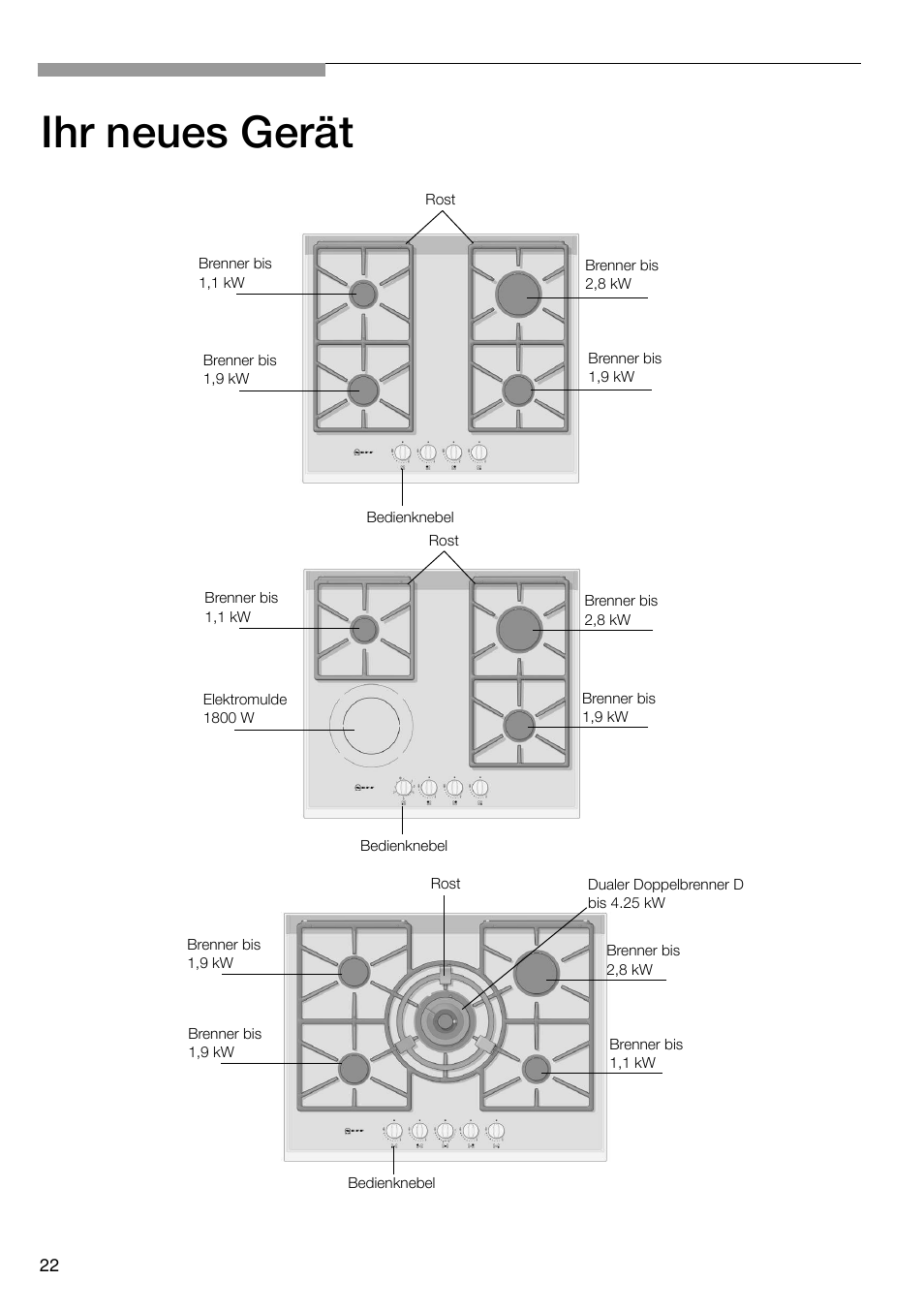 Ihr neues gerät | Neff T66S66N0 User Manual | Page 23 / 103