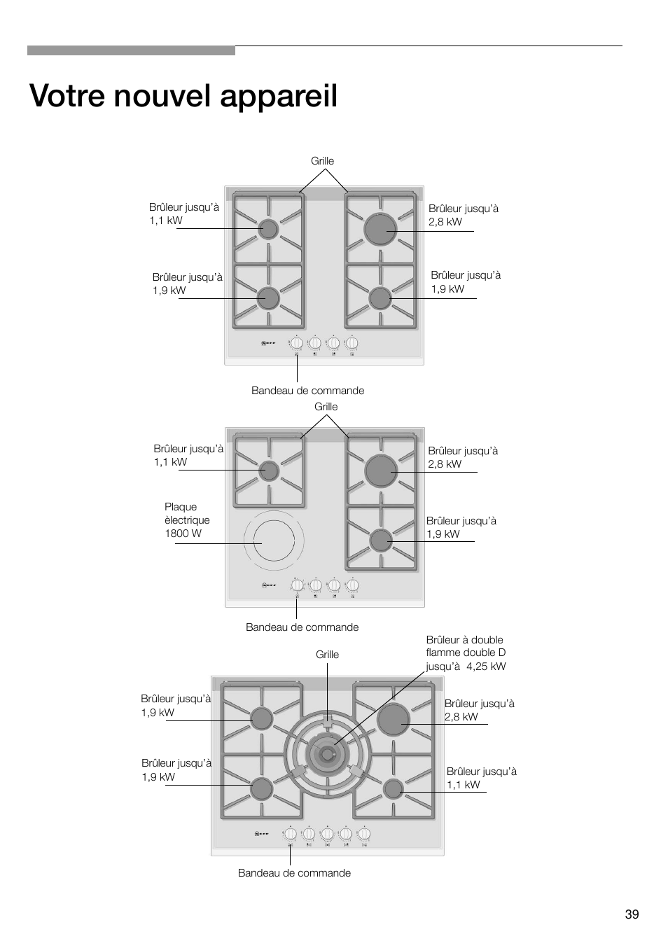 Votre nouvel appareil | Neff T66S66N0 User Manual | Page 40 / 103