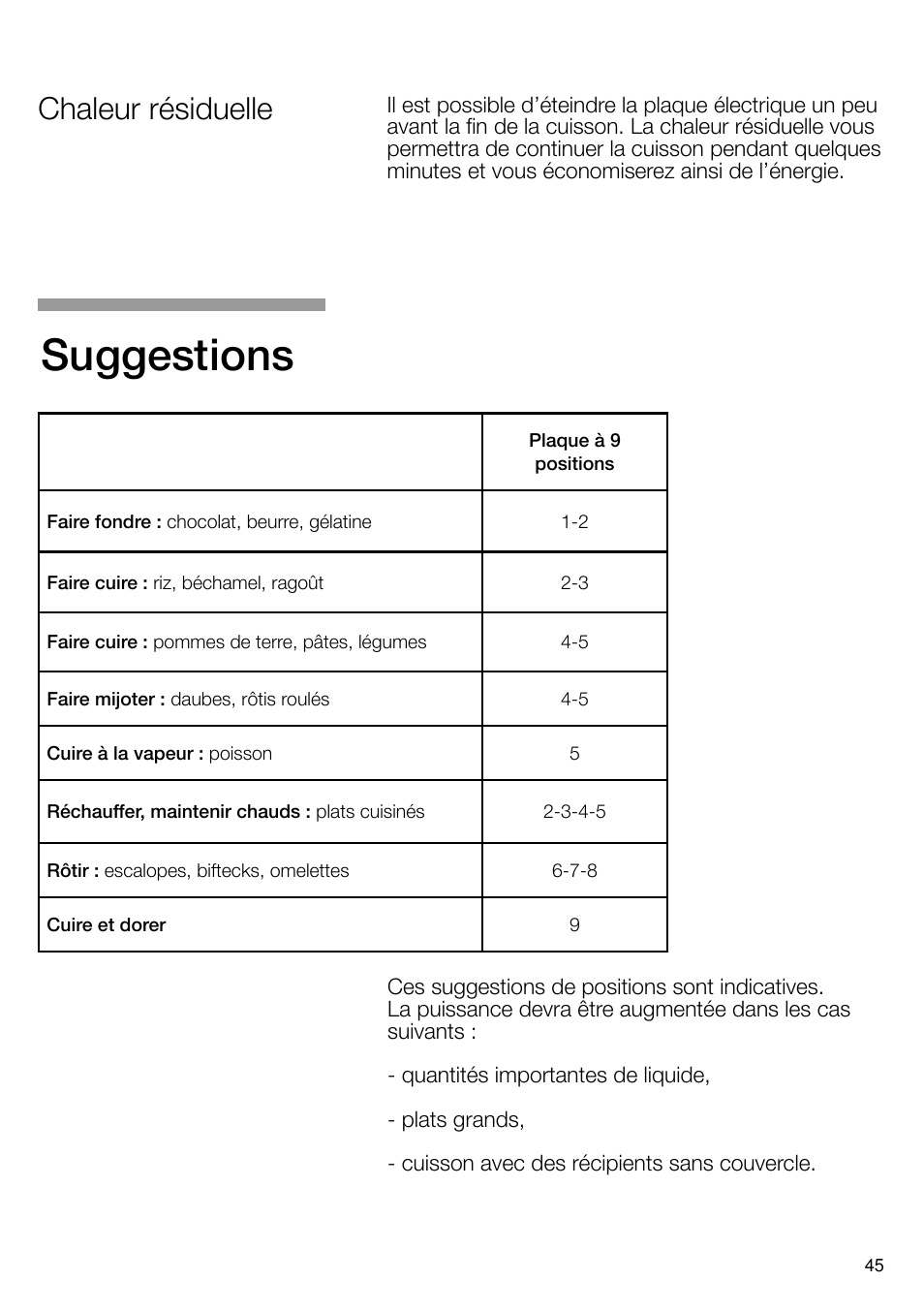 Suggestions, Chaleur résiduelle | Neff T66S66N0 User Manual | Page 46 / 103