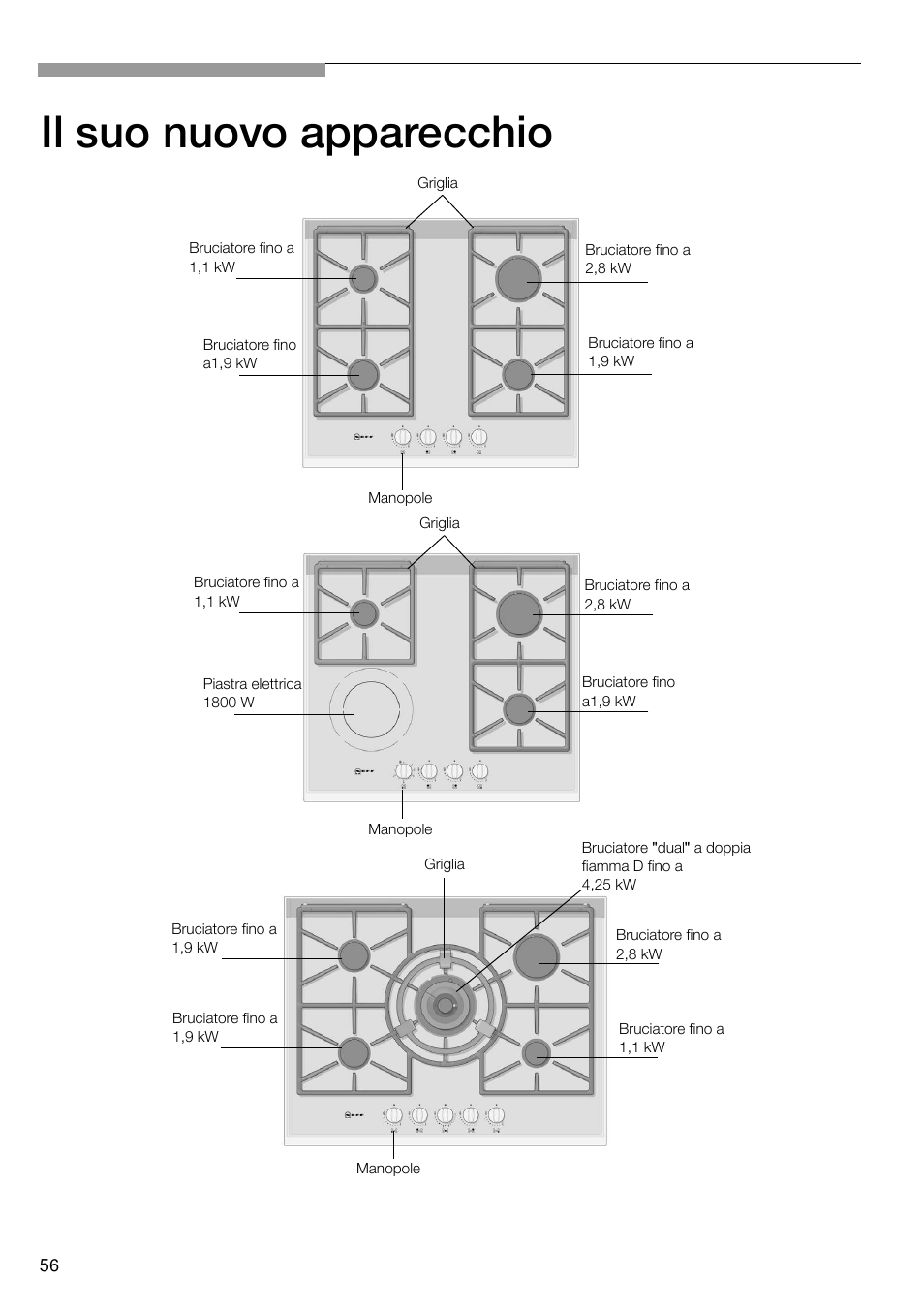 Il suo nuovo apparecchio | Neff T66S66N0 User Manual | Page 57 / 103