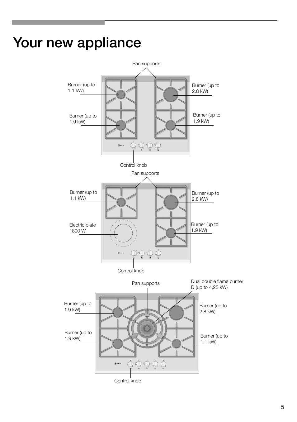 Your new appliance | Neff T66S66N0 User Manual | Page 6 / 103