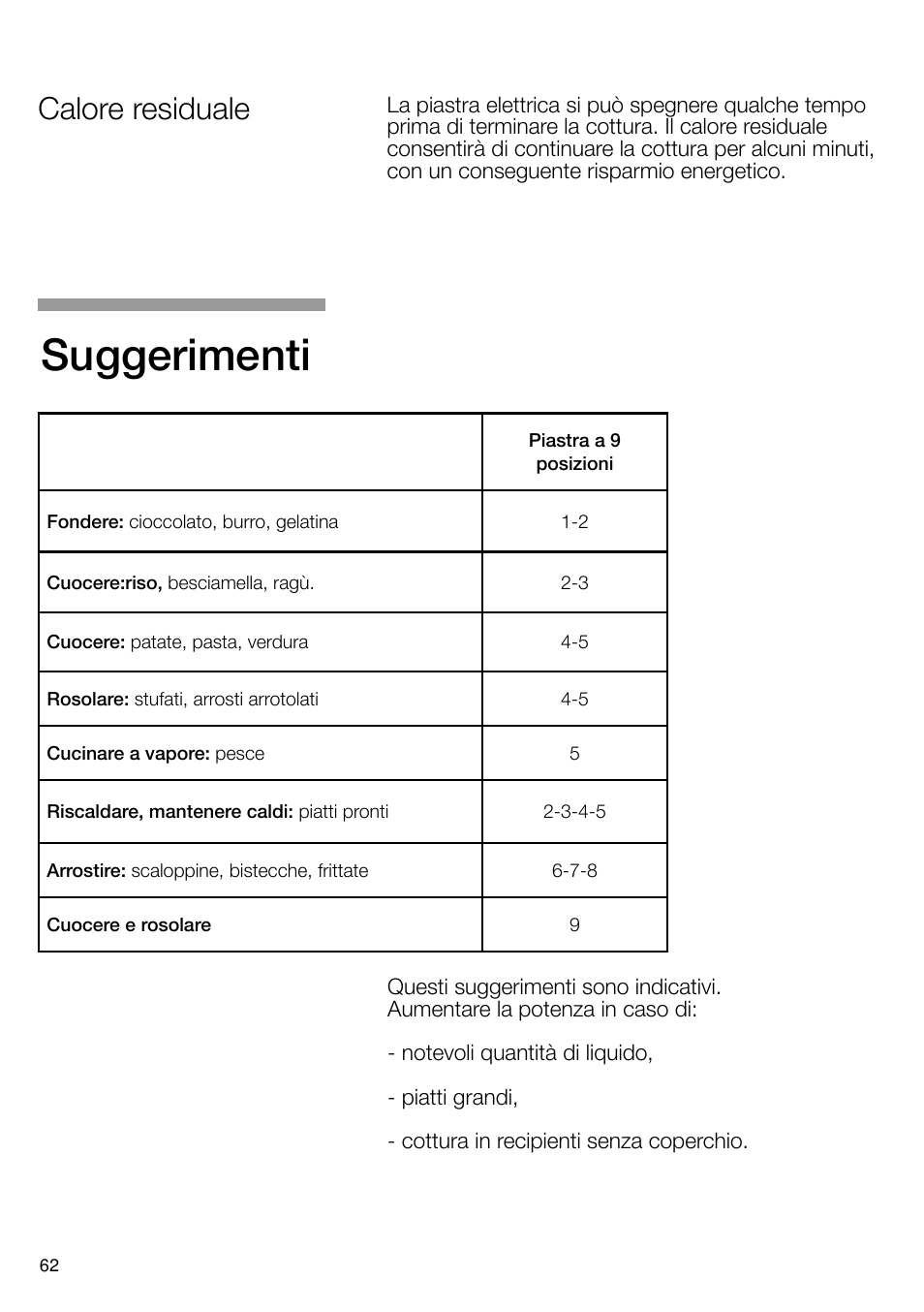 Suggerimenti, Calore residuale | Neff T66S66N0 User Manual | Page 63 / 103