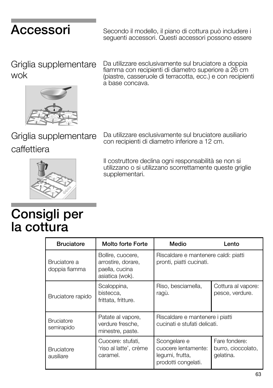 Consigli per la cottura, Accessori, Griglia supplementare caffettiera | Griglia supplementare wok | Neff T66S66N0 User Manual | Page 64 / 103