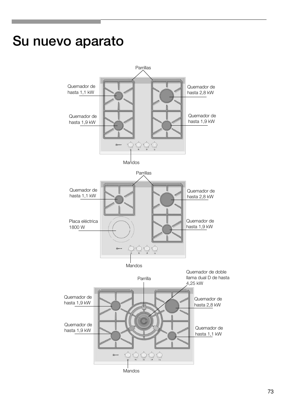 Su nuevo aparato | Neff T66S66N0 User Manual | Page 74 / 103