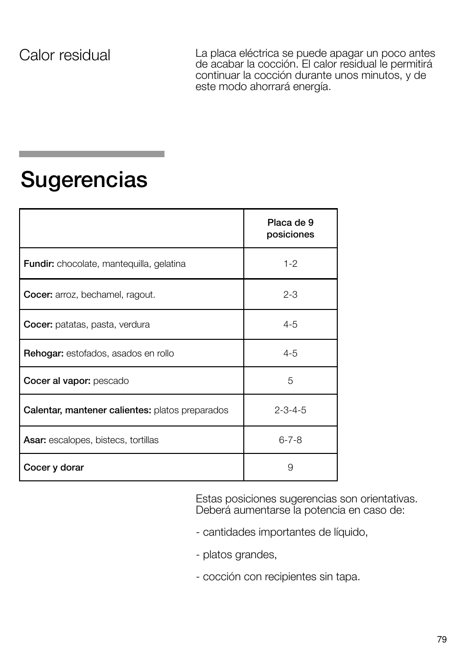 Sugerencias, Calor residual | Neff T66S66N0 User Manual | Page 80 / 103