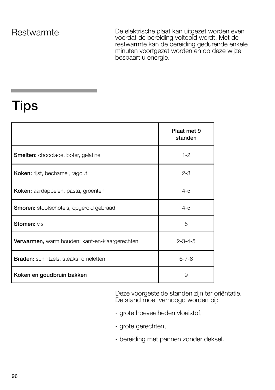 Tips, Restwarmte | Neff T66S66N0 User Manual | Page 97 / 103