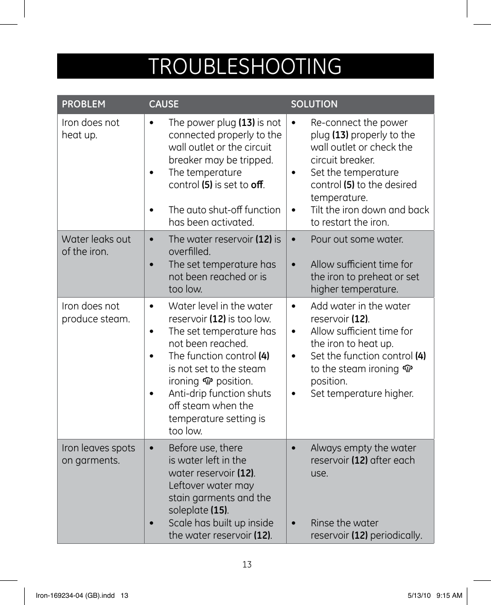 Troubleshooting | GE 169234 User Manual | Page 13 / 15