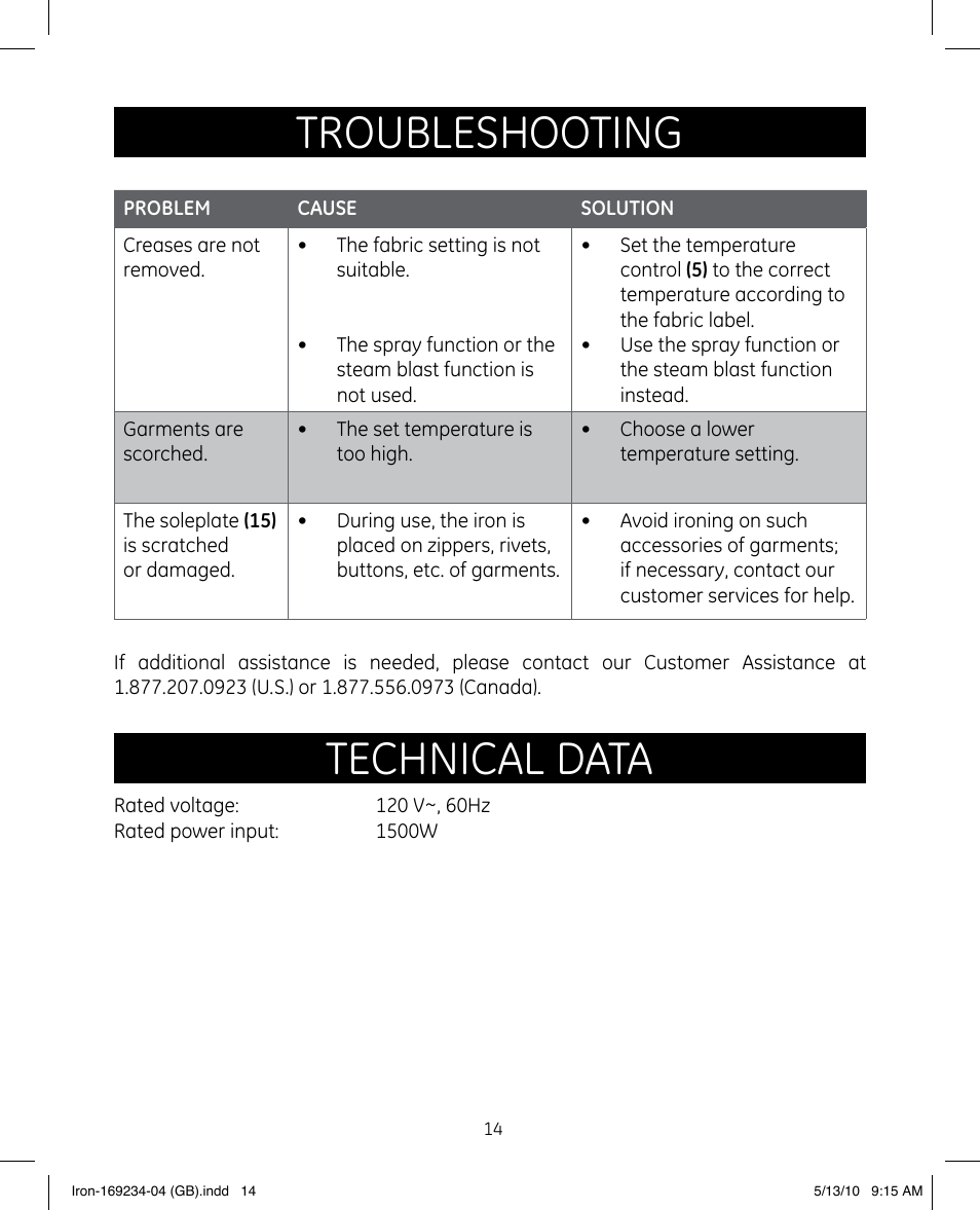 Troubleshooting, Technical data | GE 169234 User Manual | Page 14 / 15