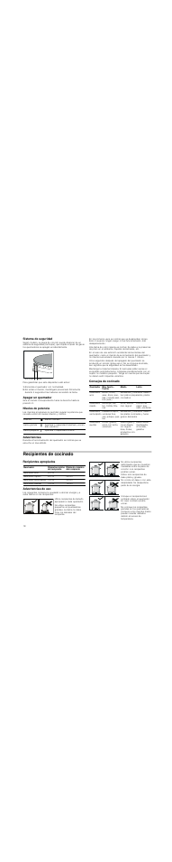 Sistema de seguridad, Encienda el quemador con normalidad, Apagar un quemador | Niveles de potencia, Advertencias, Consejos de cocinado, Recipientes de cocinado, Recipientes apropiados, Advertencias de uso, Recipientes apropiados advertencias de uso | Neff T25Z55N1 User Manual | Page 18 / 39