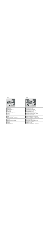 Neff T25Z55N1 User Manual | Page 2 / 39