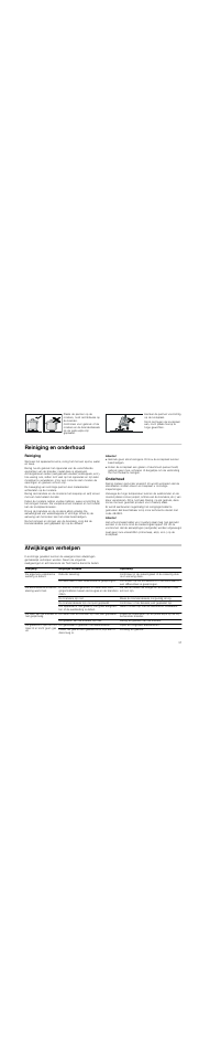 Reiniging en onderhoud, Reiniging, Attentie | Onderhoud, Afwijkingen verhelpen | Neff T25Z55N1 User Manual | Page 37 / 39