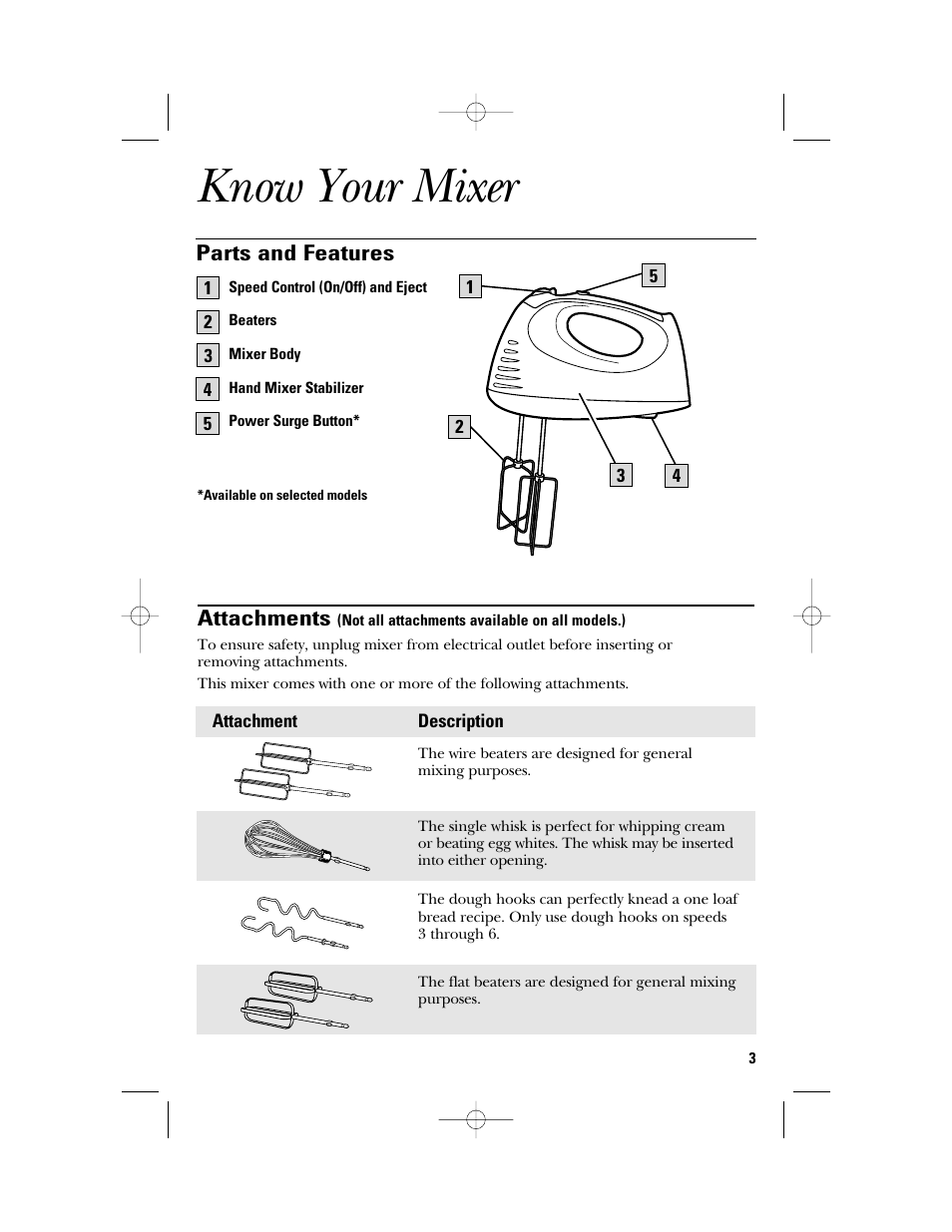 Know your mixer | GE 106831 User Manual | Page 3 / 20