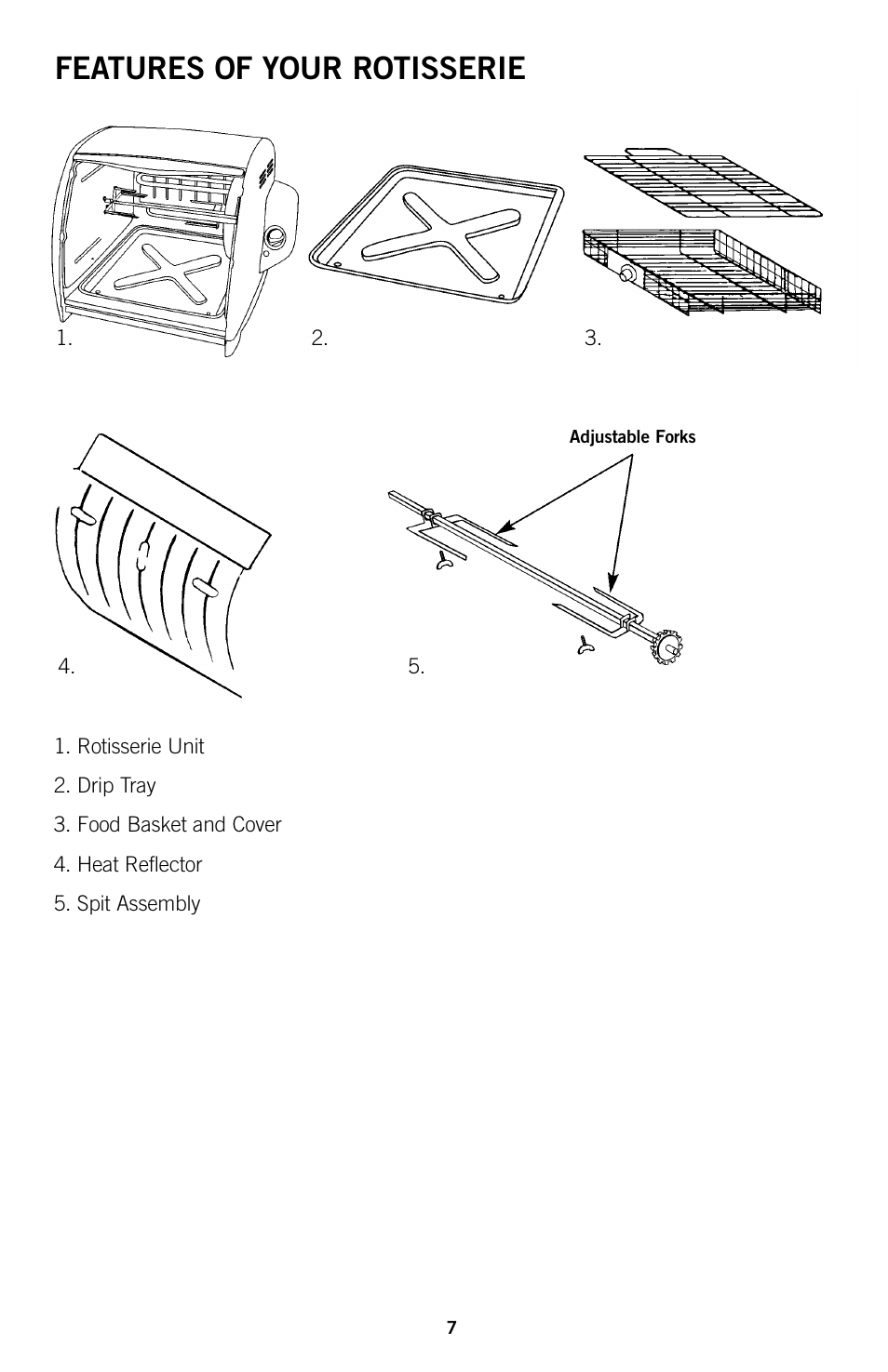 Features of your rotisserie | GE 169014 User Manual | Page 6 / 16