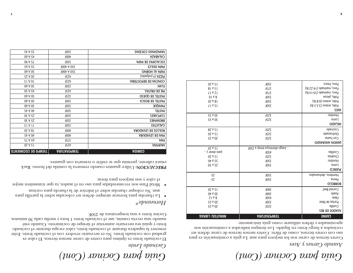 Guía para cocinar (cont), Asando carnes y a ves, Cocinado lento | Horn eando | GE 168962 User Manual | Page 10 / 13