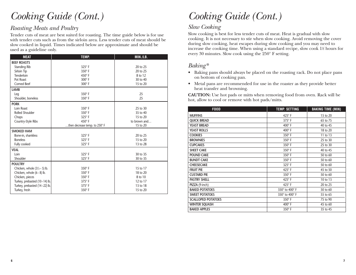 Cooking guide (cont.), Roasting meats and poultry, Slow cooking | Baking | GE 168962 User Manual | Page 4 / 13