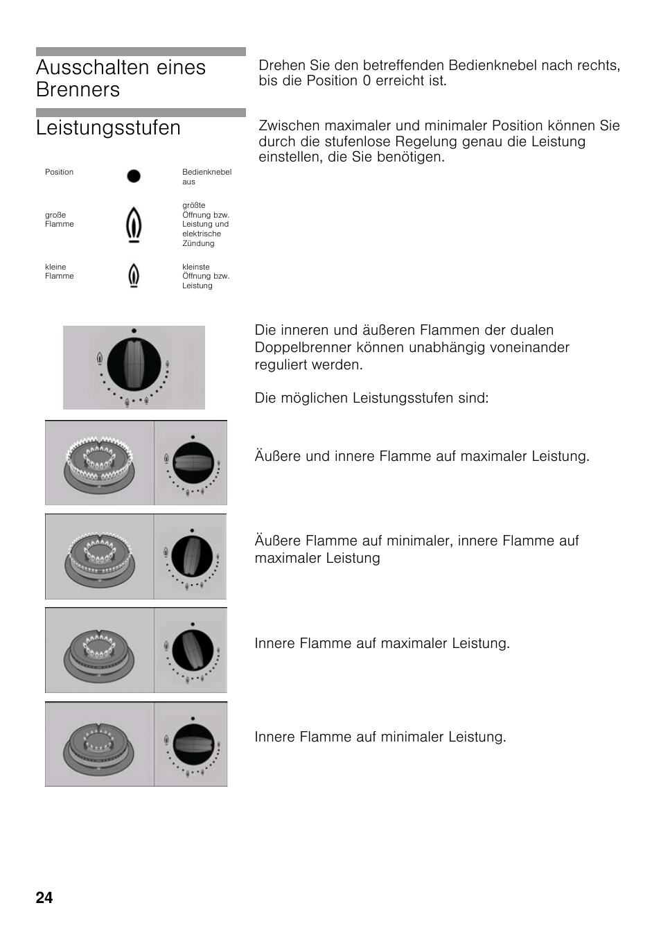Ausschalten eines brenners, Leistungsstufen | Neff T23R46N0 User Manual | Page 23 / 60