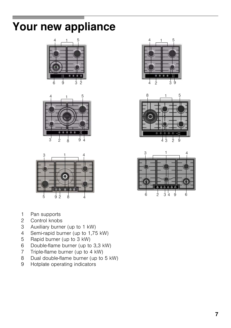 Your new appliance | Neff T23R46N0 User Manual | Page 6 / 60